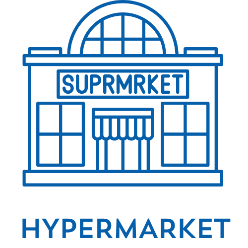 queue management software for hyper market