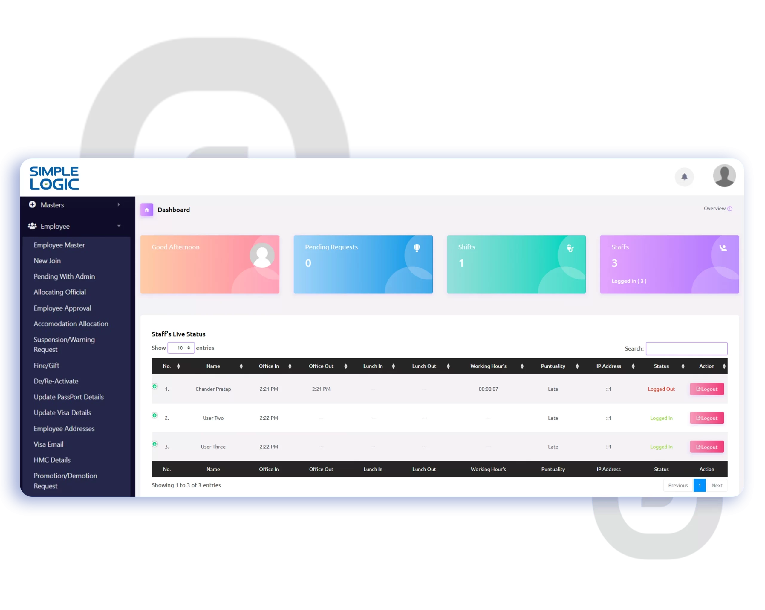 HRMS software solution onboard module