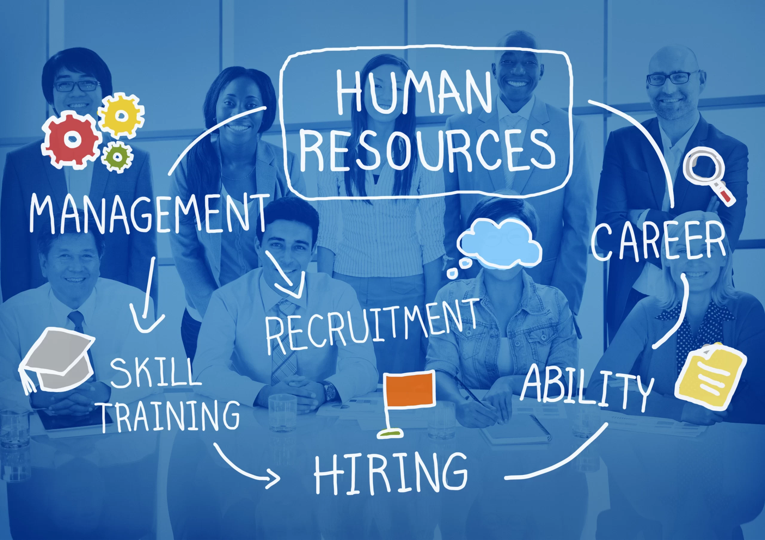 HRM software for the startup in UAE