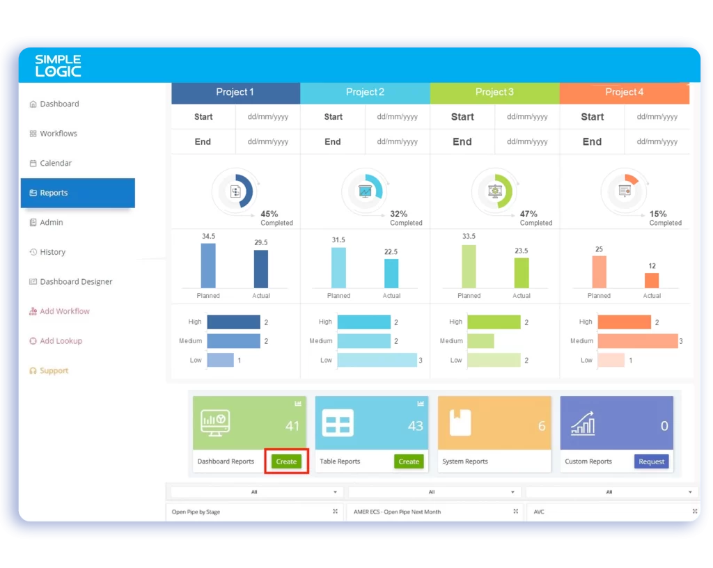 Report and analysis module of retail erp