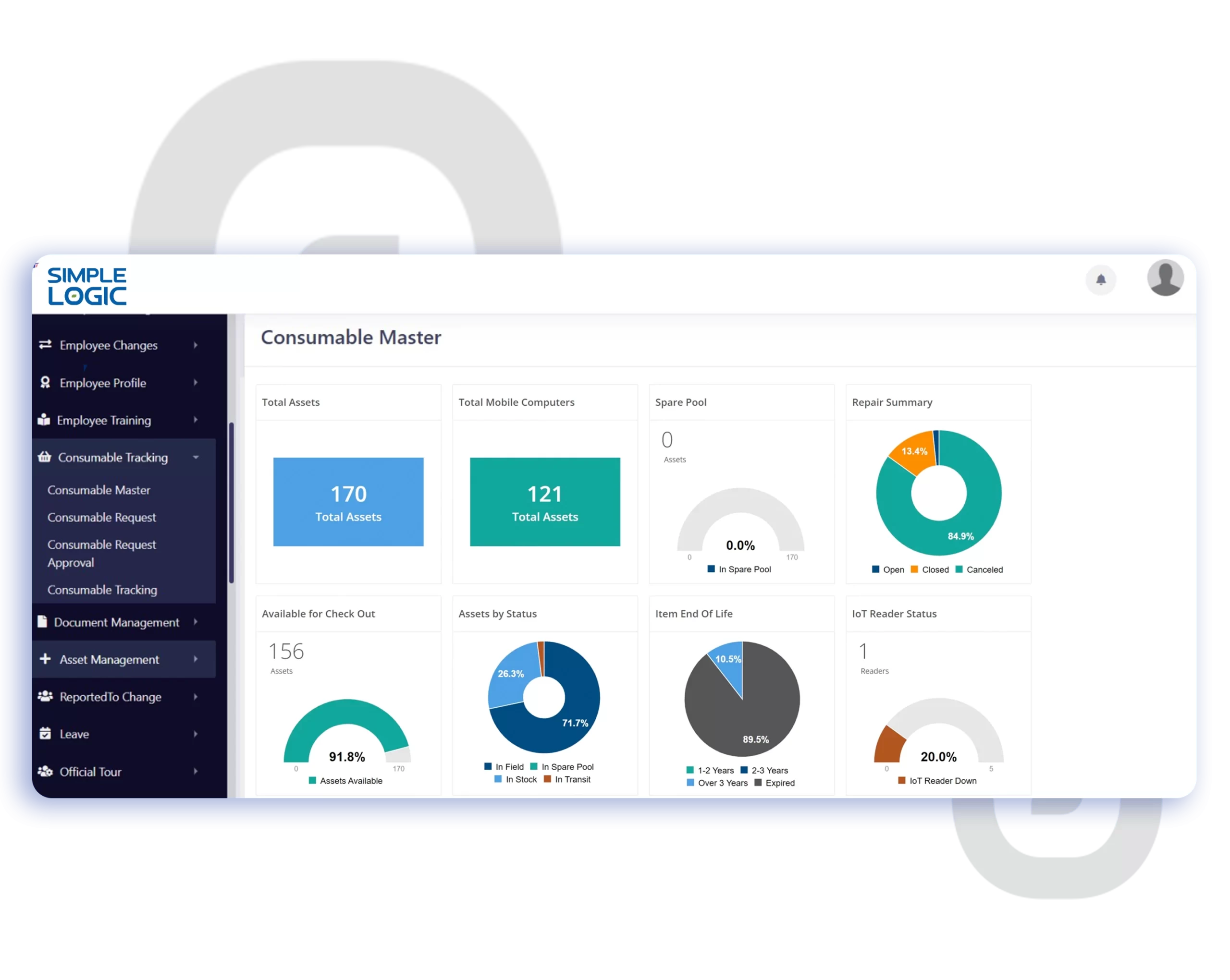HRMS software UAE travel allocation