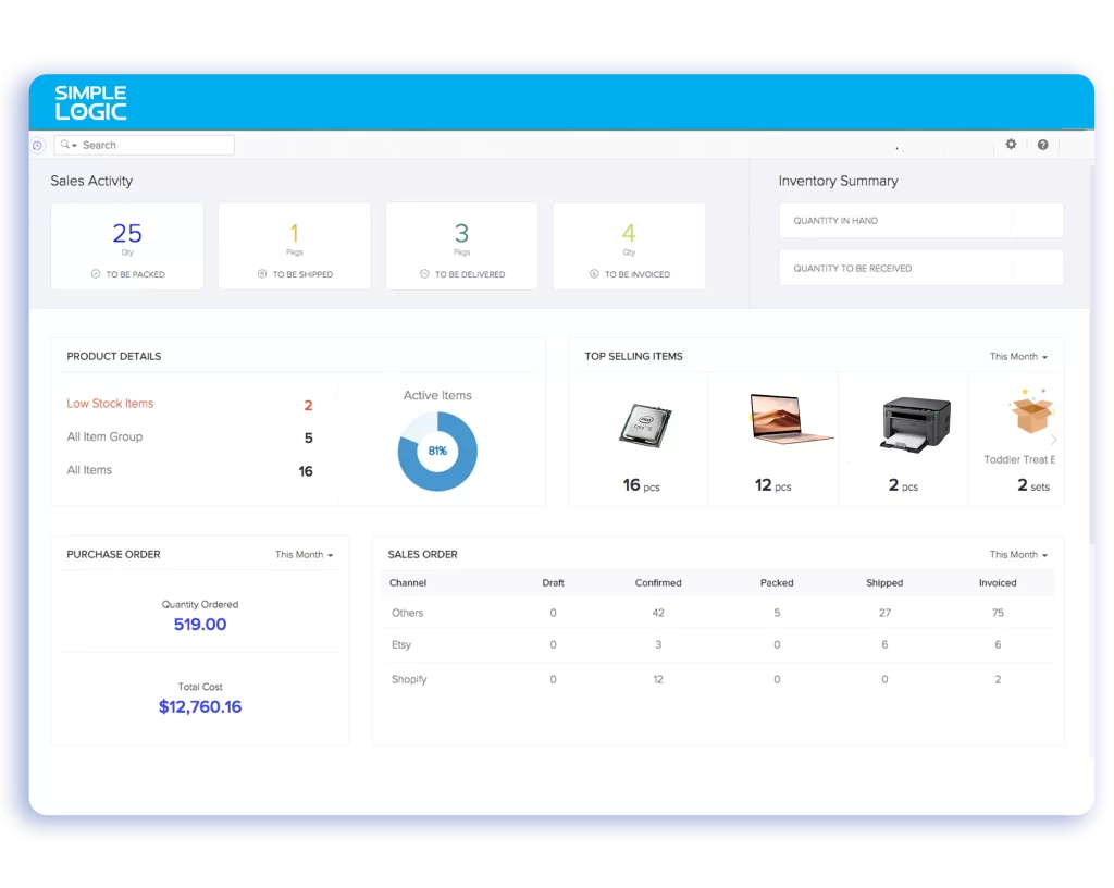 inventory management in Retail ERP