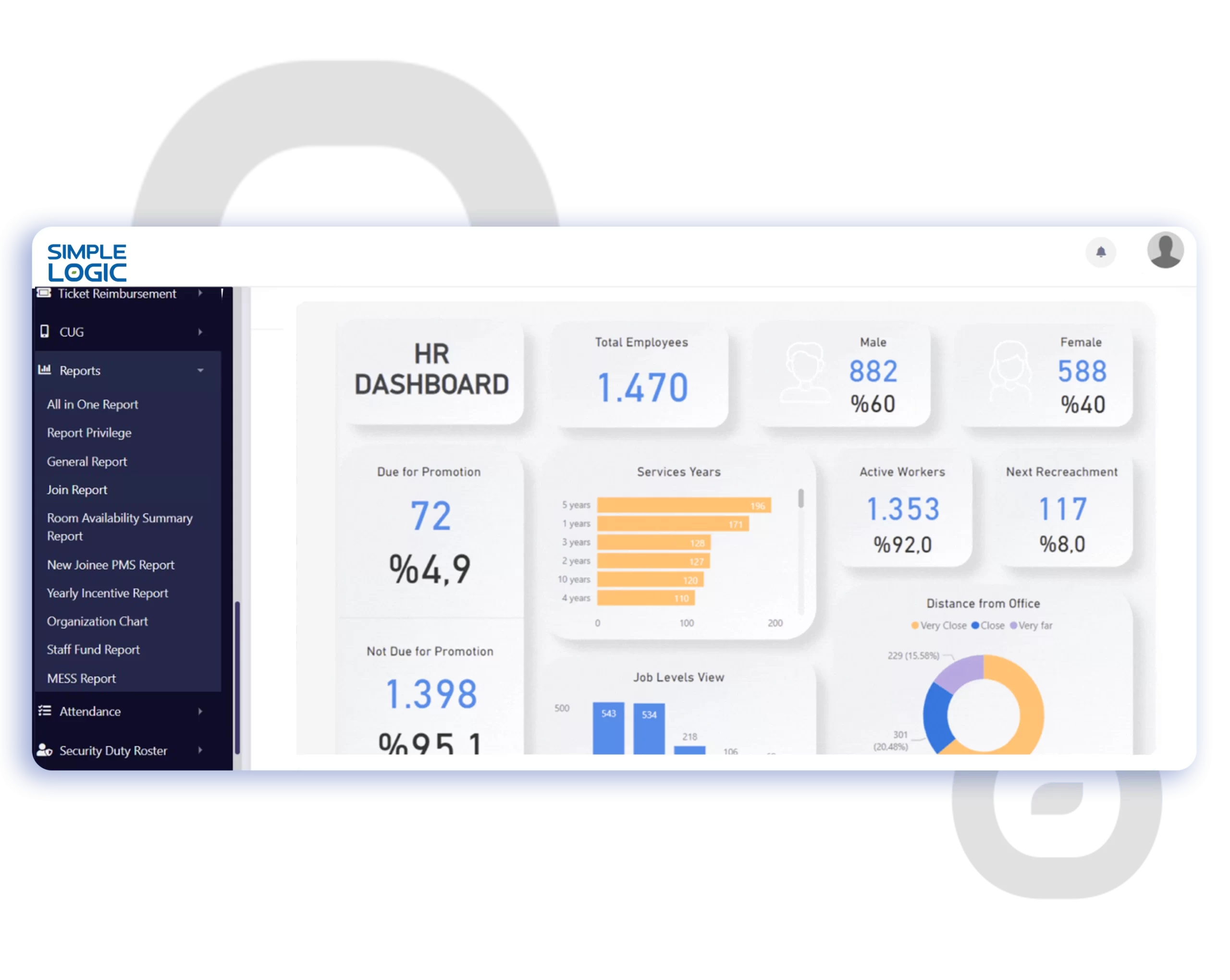 HRMS software for HR analytics