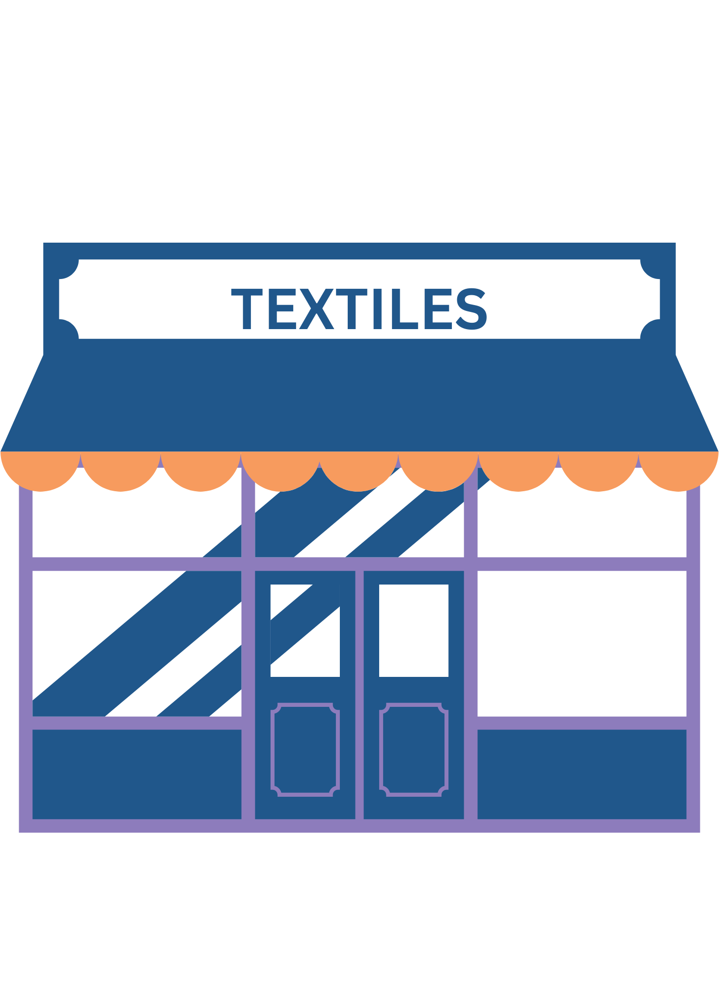 textiles pos hardware