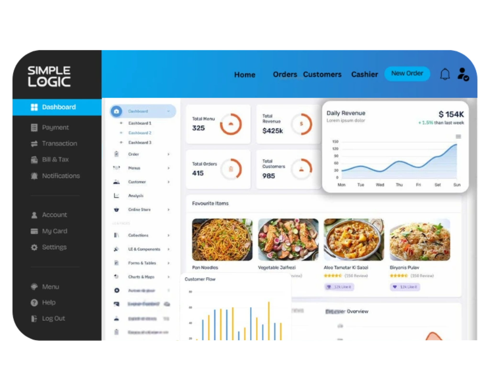 Restaurant POS software- Inventory management