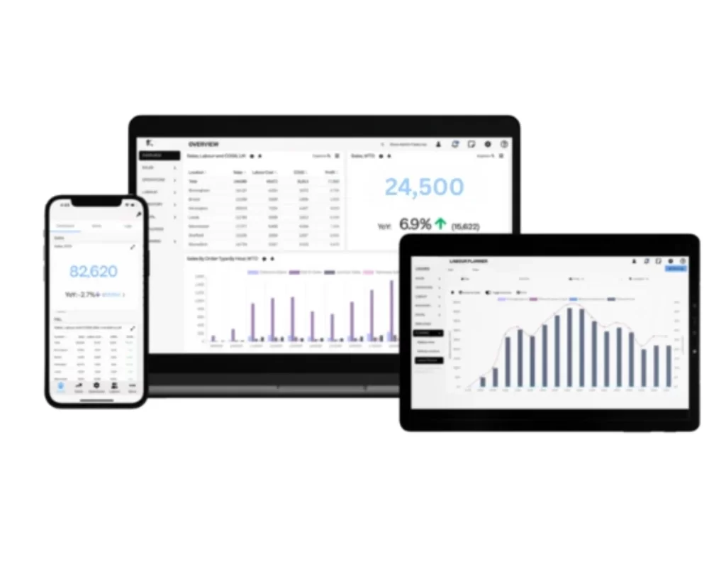 Restaurant POS software- report management