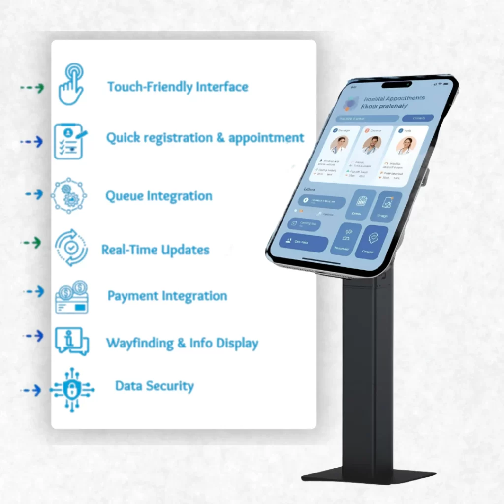 Healthcare Queue management system