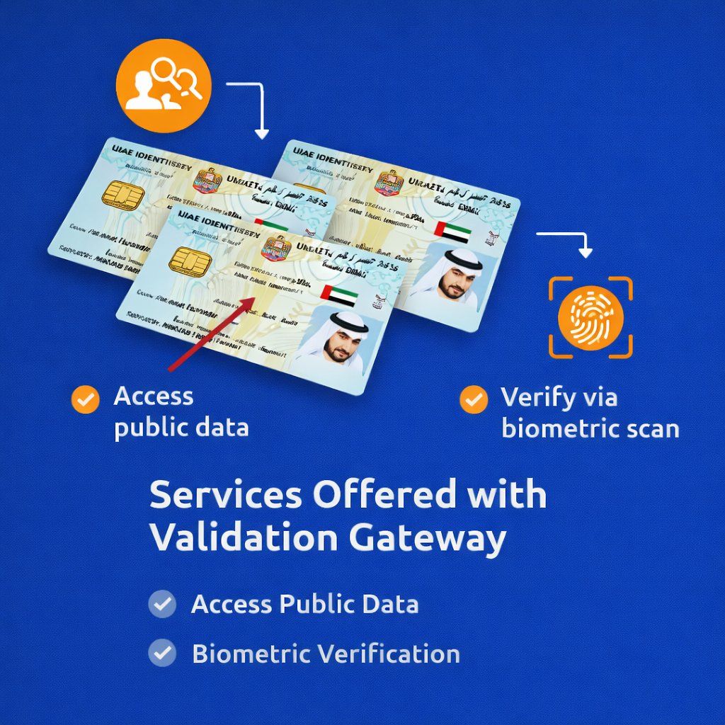 emirates id card reader software-