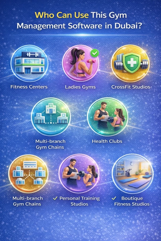 gym management software