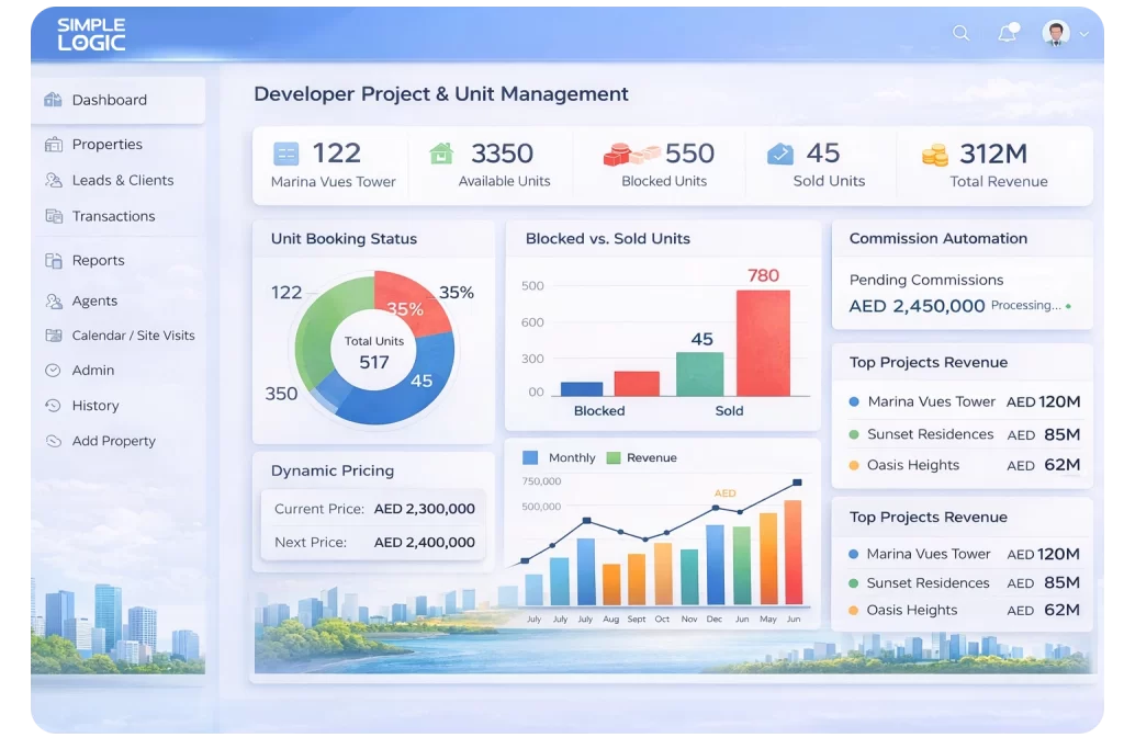 Real Estate ERP Software
