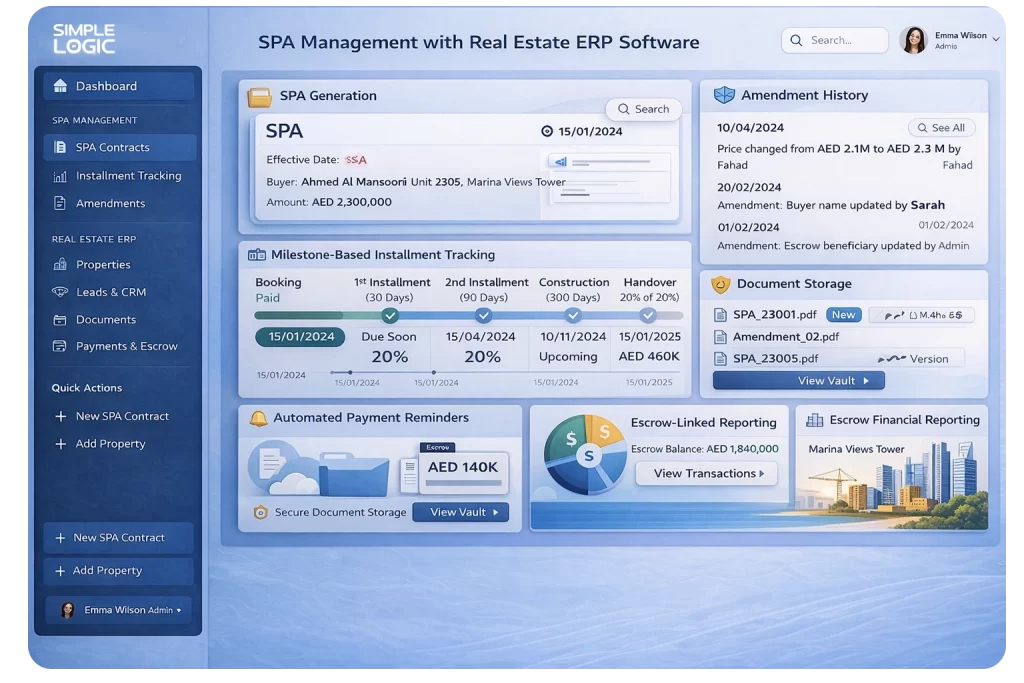 Real Estate ERP Software
