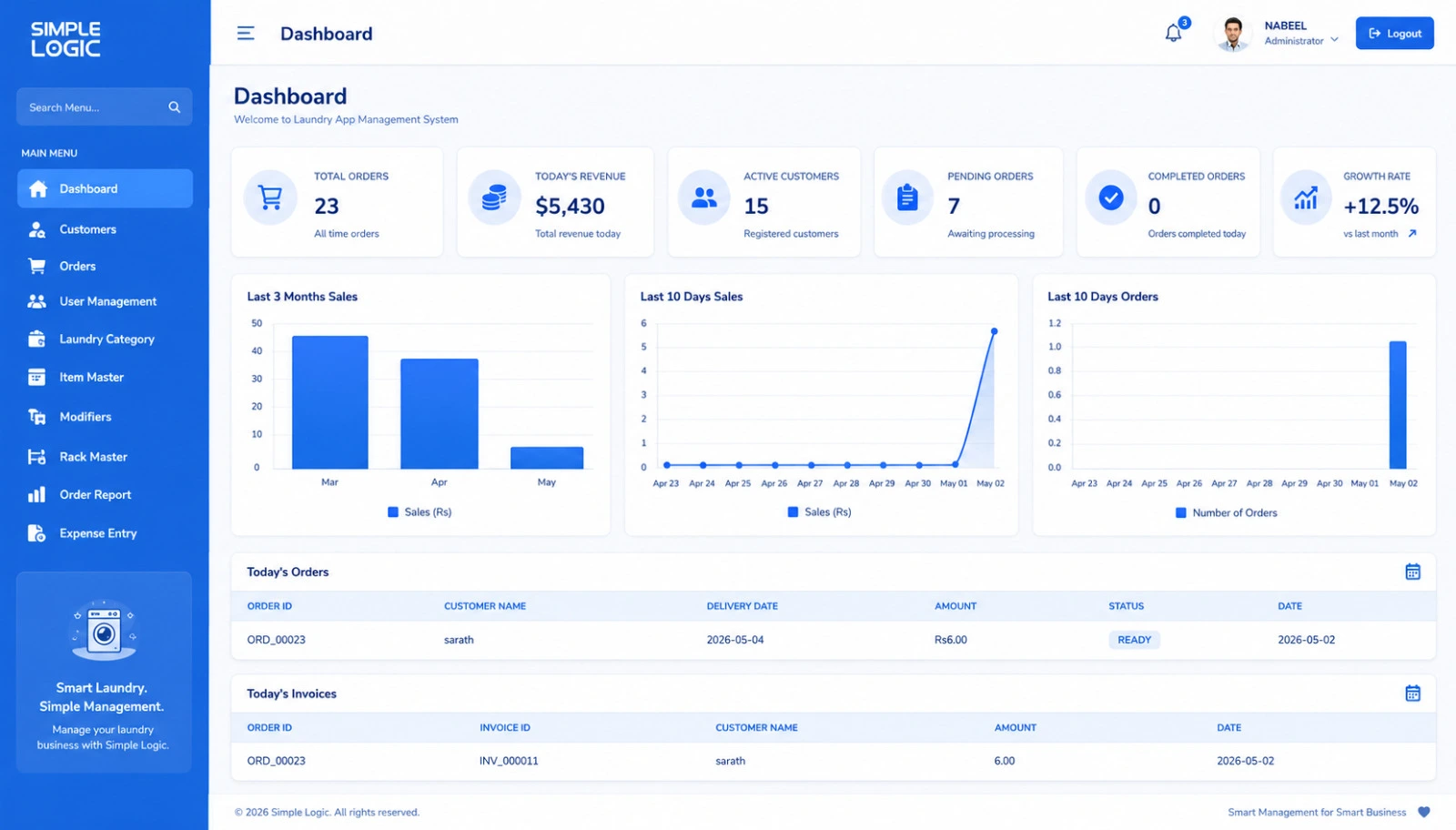Laundry Management Software Dashboard