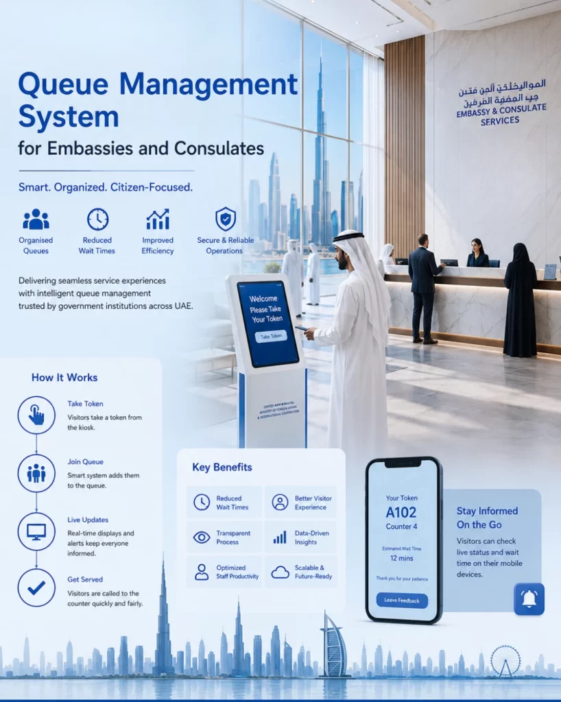 Queue Management System for Embassy and Consulate