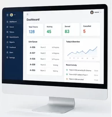 software component of queue system uae