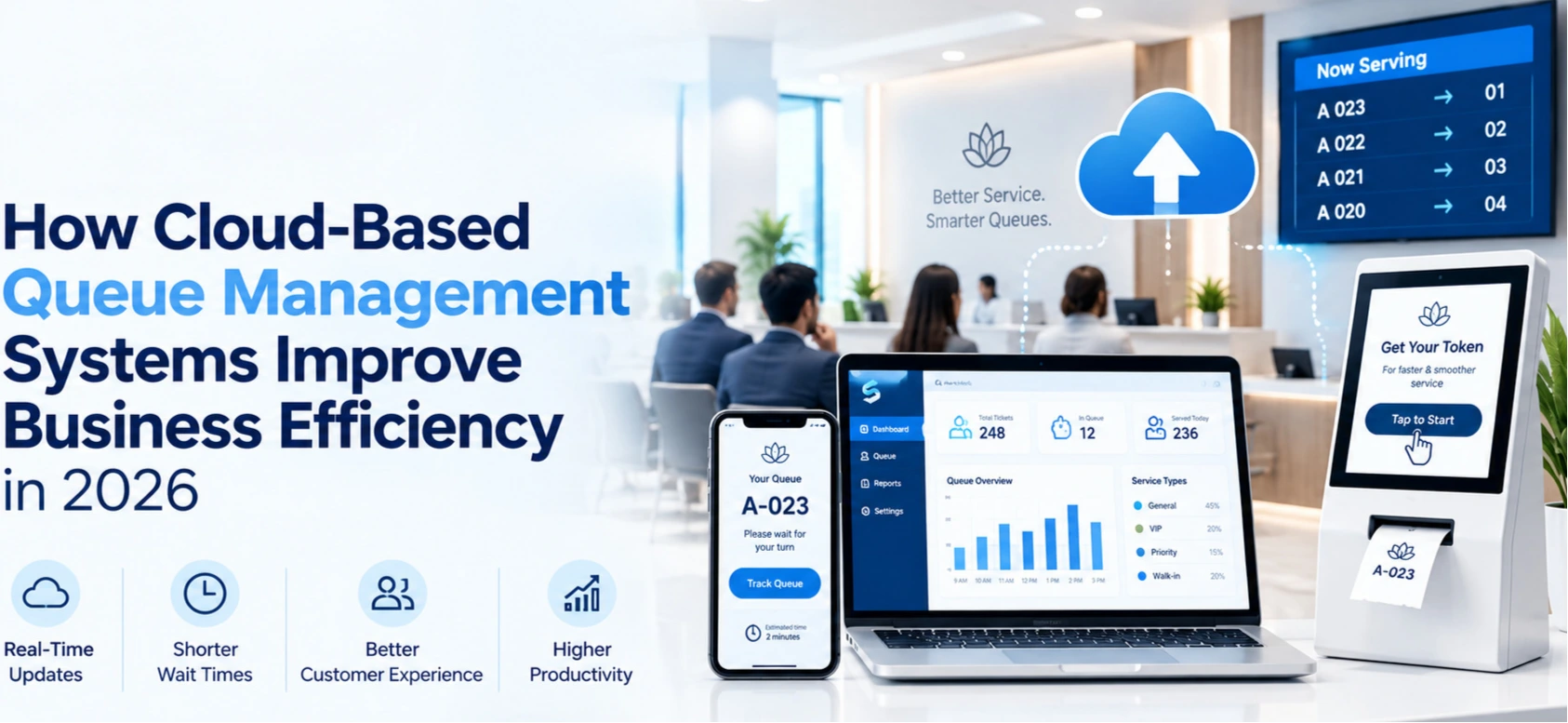 Cloud-Based Queue Management Systems